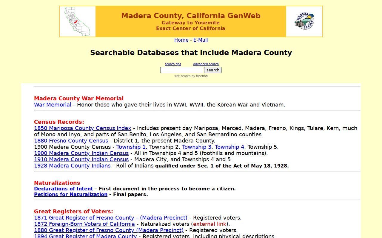 Madera city directory CAGenWeb genealogy collection